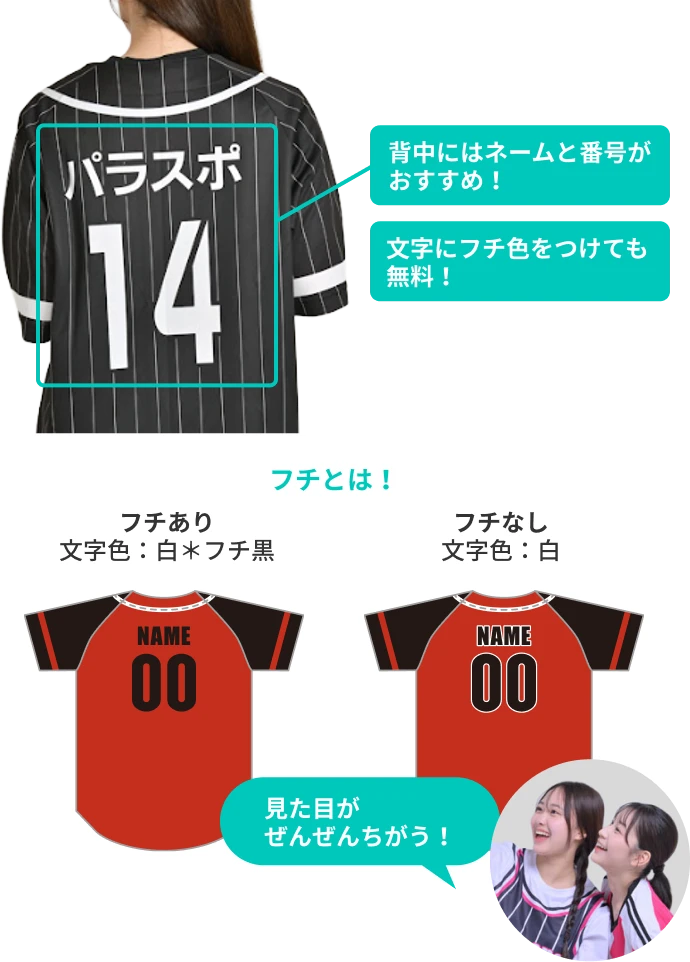 背中にはネームと番号がおすすめ！文字にフチ色をつけても無料！　フチとは！ フチあり 文字色：白＊フチ黒 フチなし　文字色：白　見た目がぜんぜんちがう！